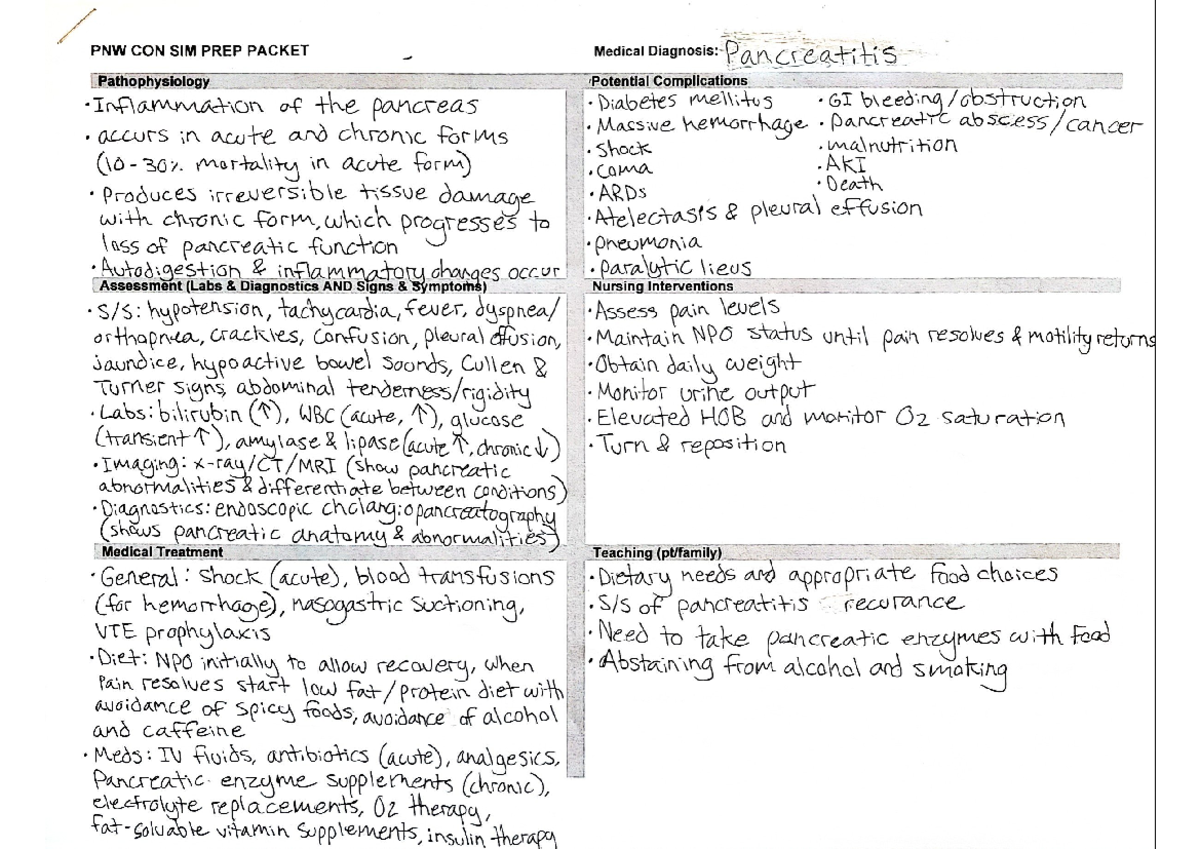 Adult 1 SIM PREP - Pancreatitis - Studocu