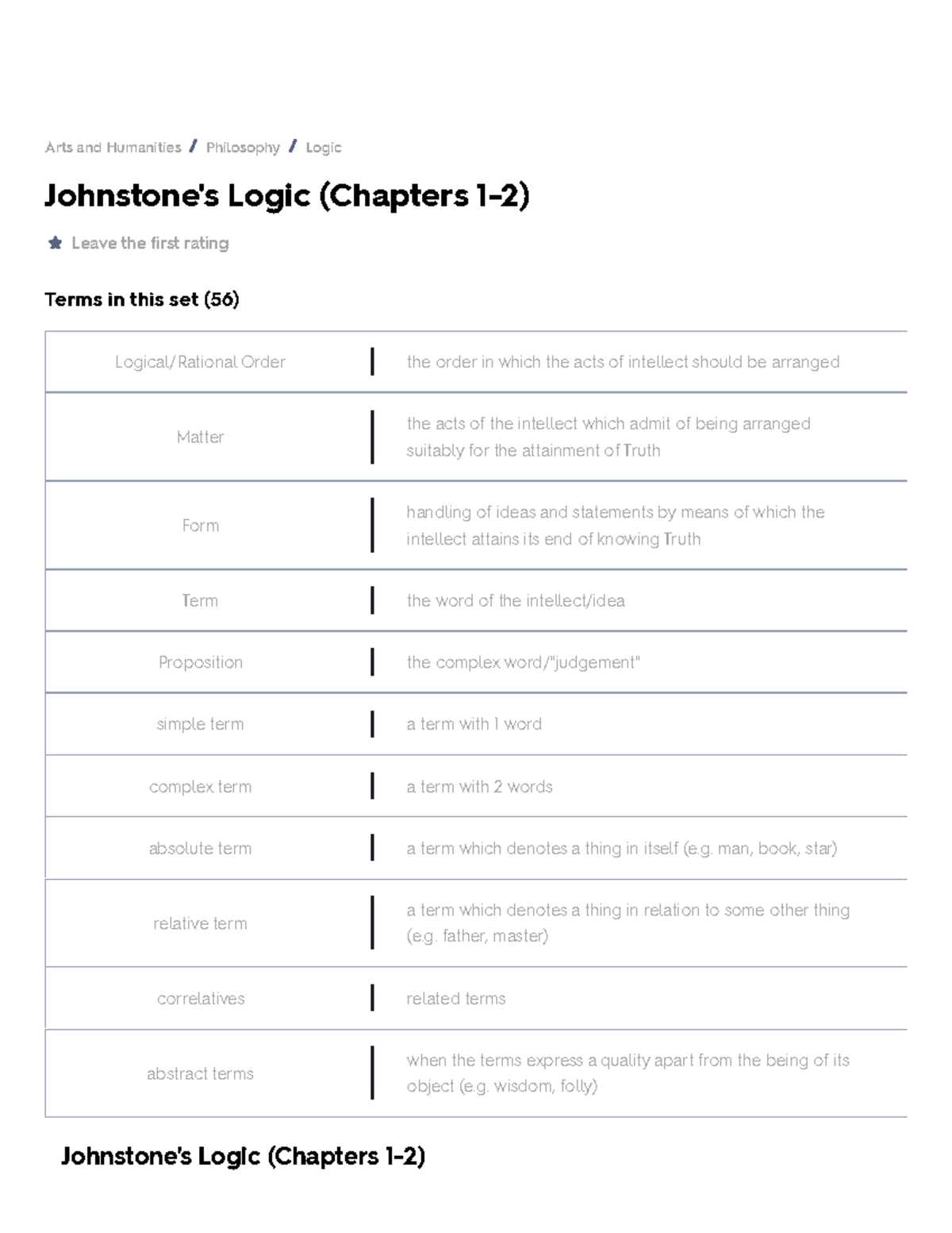 Johnstone's Logic (Chapters 1-2) Flashcards Quizlet - Johnstone's Logic ...