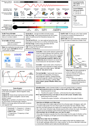 Physics cheat sheet - Summary for unit 1 - adding more resistors in ...