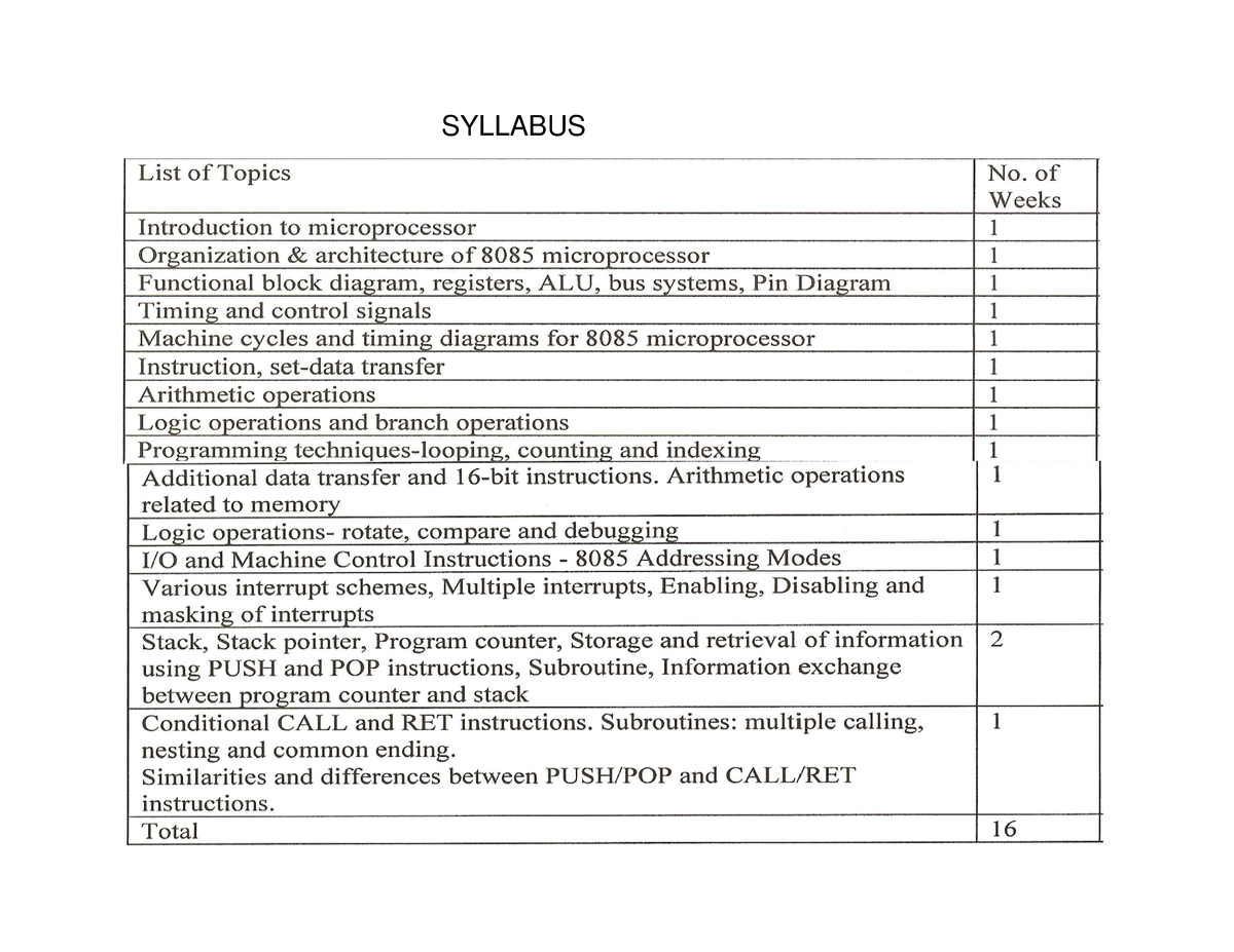 Chapter 1 - A Lecture Notes For Compiler - SYLLABUS Microprocessor And ...