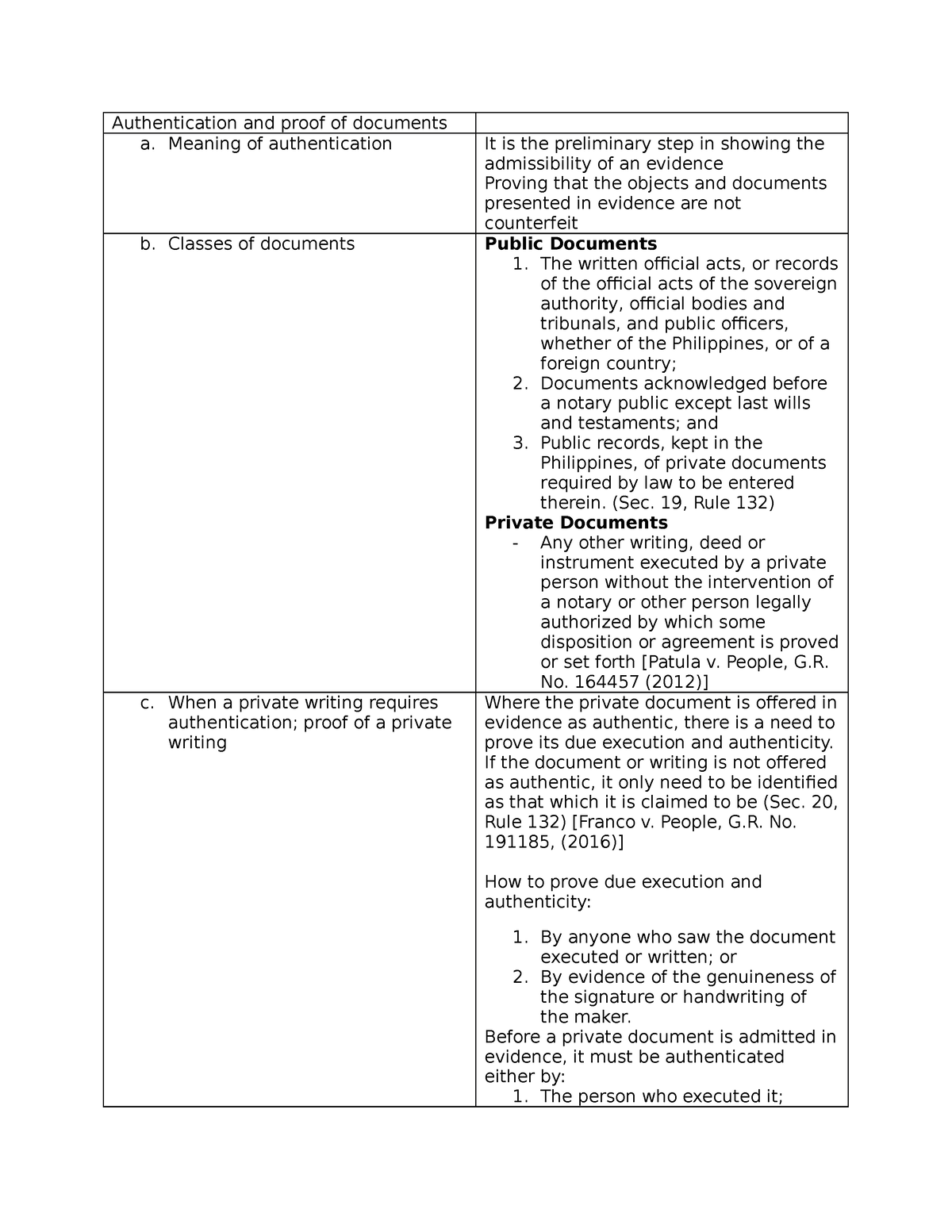 authentication-and-proof-of-documents-meaning-of-authentication-it-is