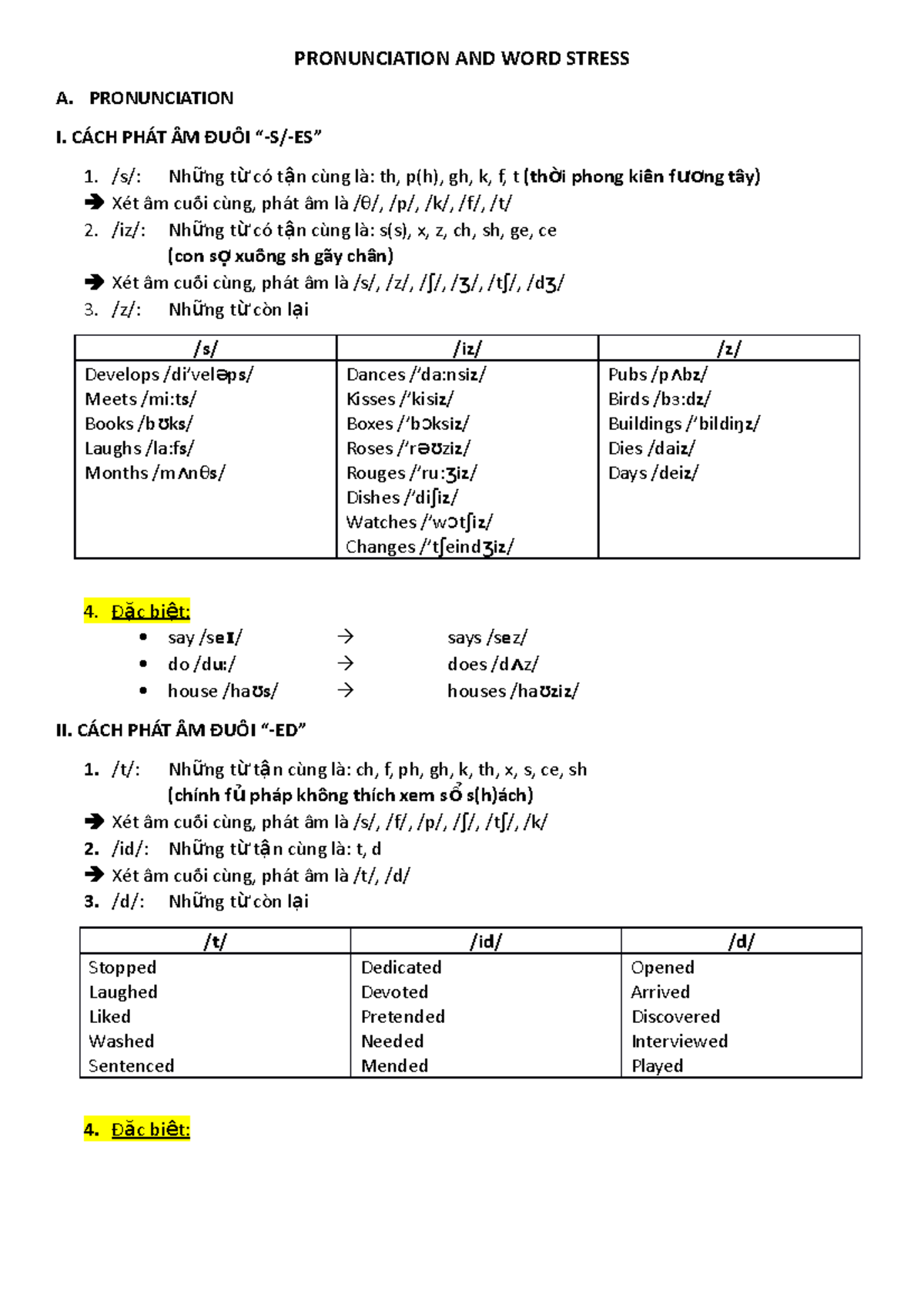 1 Pronunciation AND WORD Stress PRONUNCIATION AND WORD STRESS A 1 Pronunciation AND WORD Stress PRONUNCIATION AND WORD STRESS A