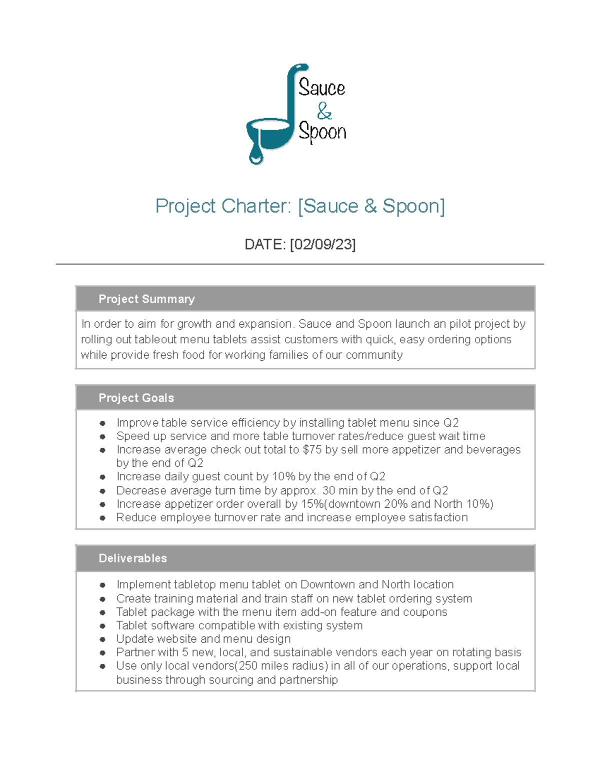 my-project-chart-assignment-software-engineering-du-studocu