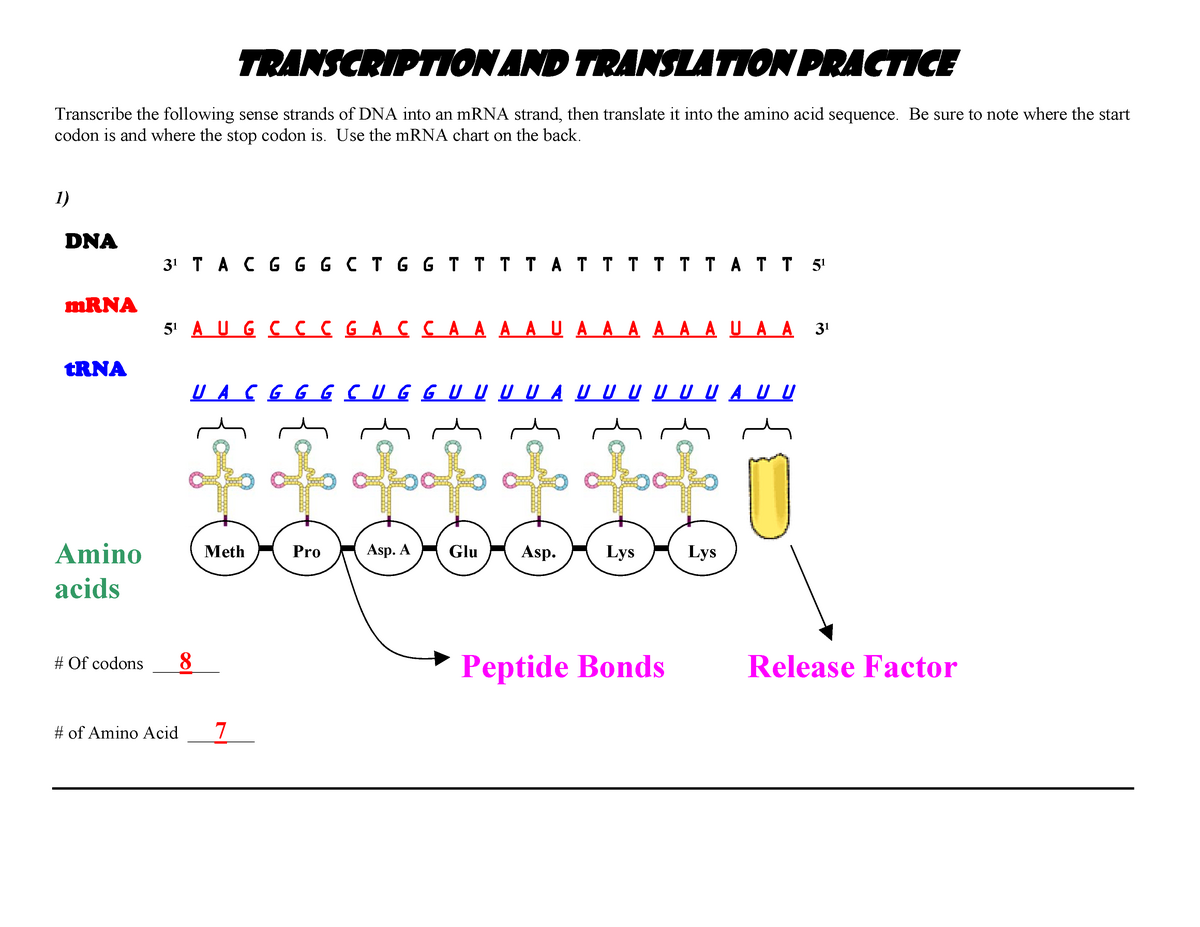 problems with ai transcription