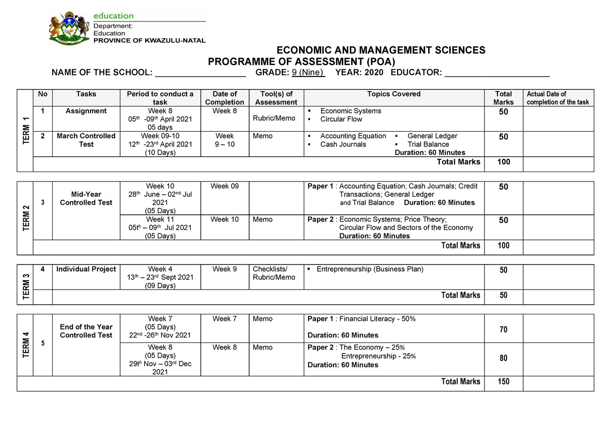 what is a business plan grade 9 ems term 3