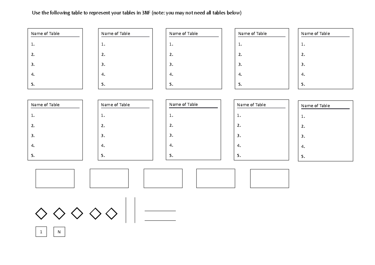 Normalisation Exercise Template-1 - INFS5000 - Use the following table ...
