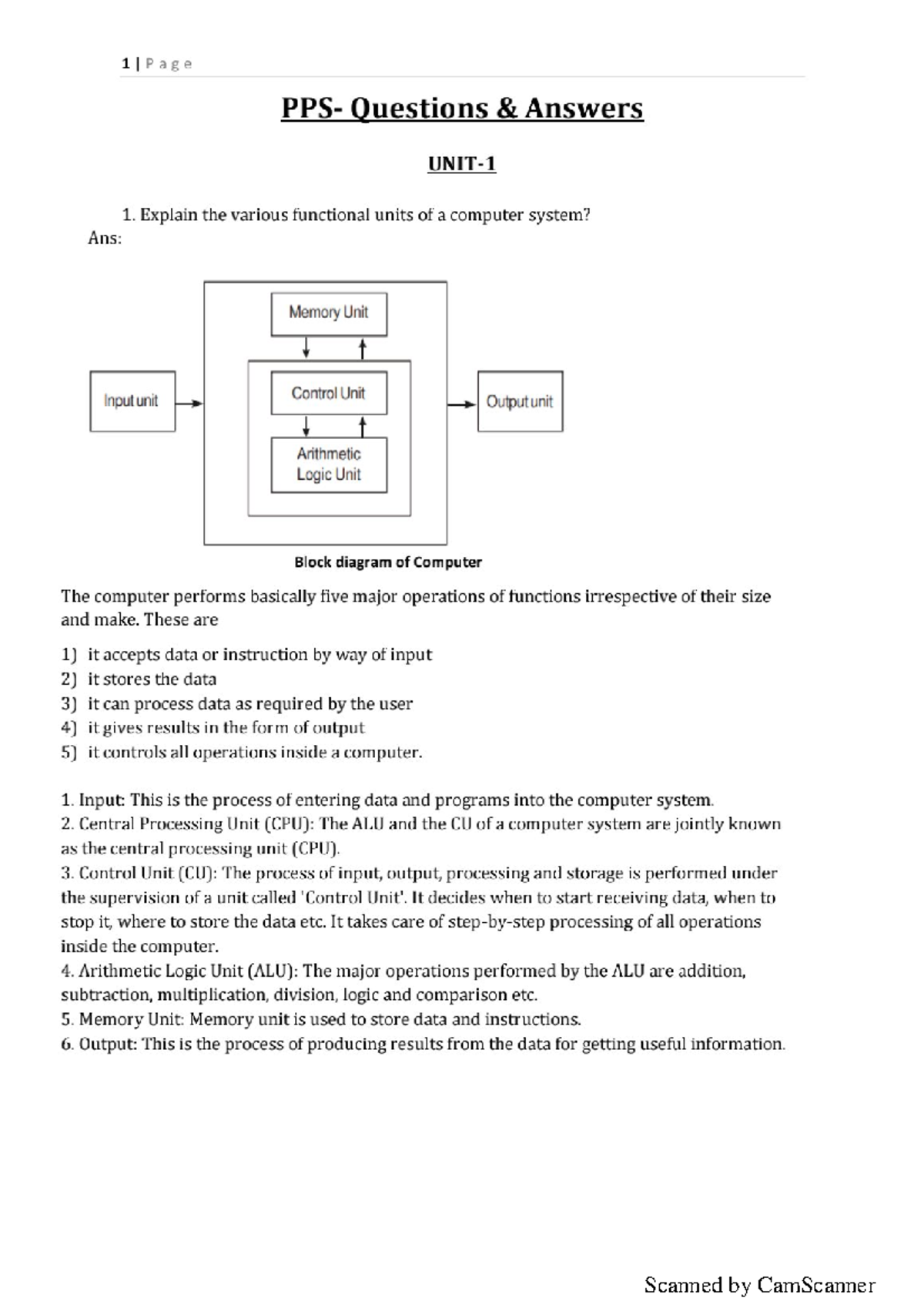PPS-Important Questions with Answers - IT Software - Studocu