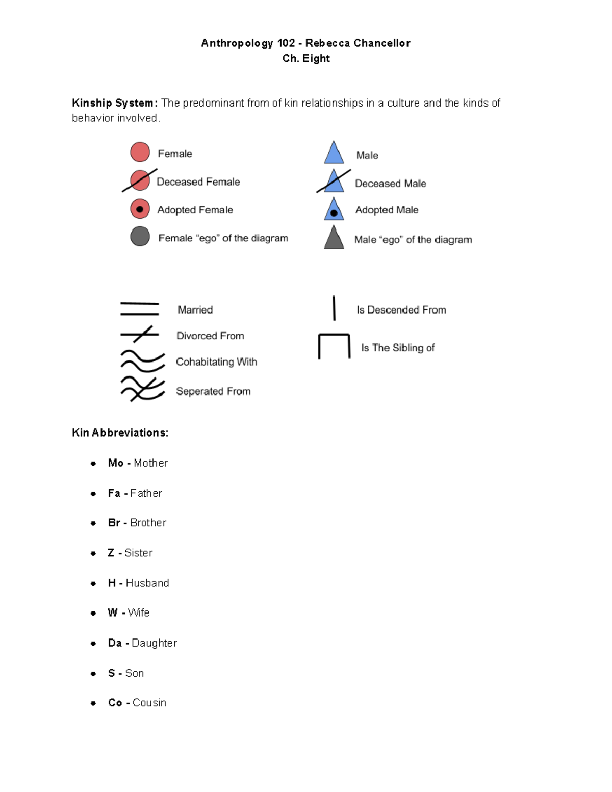 Ch. 8 Notes - Ch. Eight Kinship System: The predominant from of kin ...
