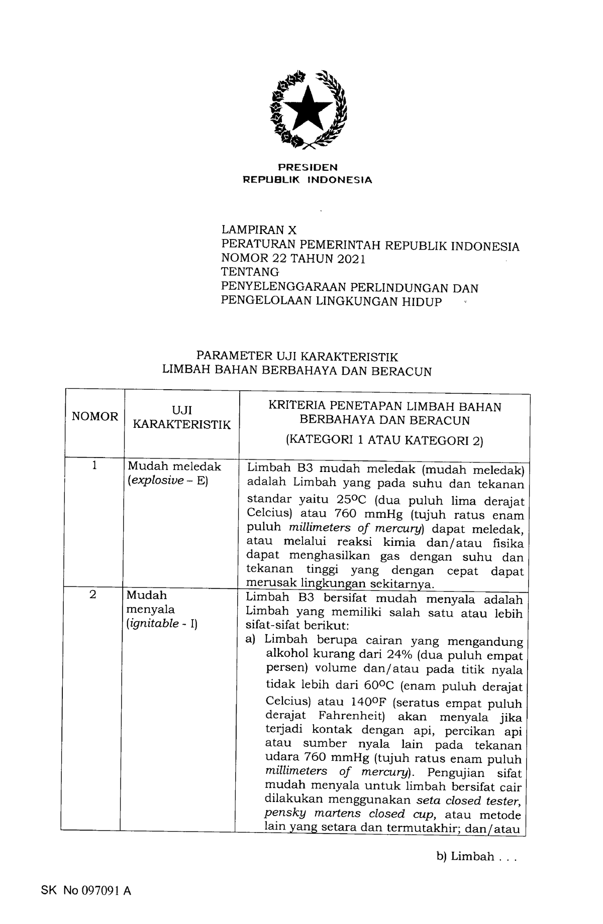 11. Lampiran X Salinan PP Nomor 22 Tahun 2021 - REPUELIK INDONESIA ...