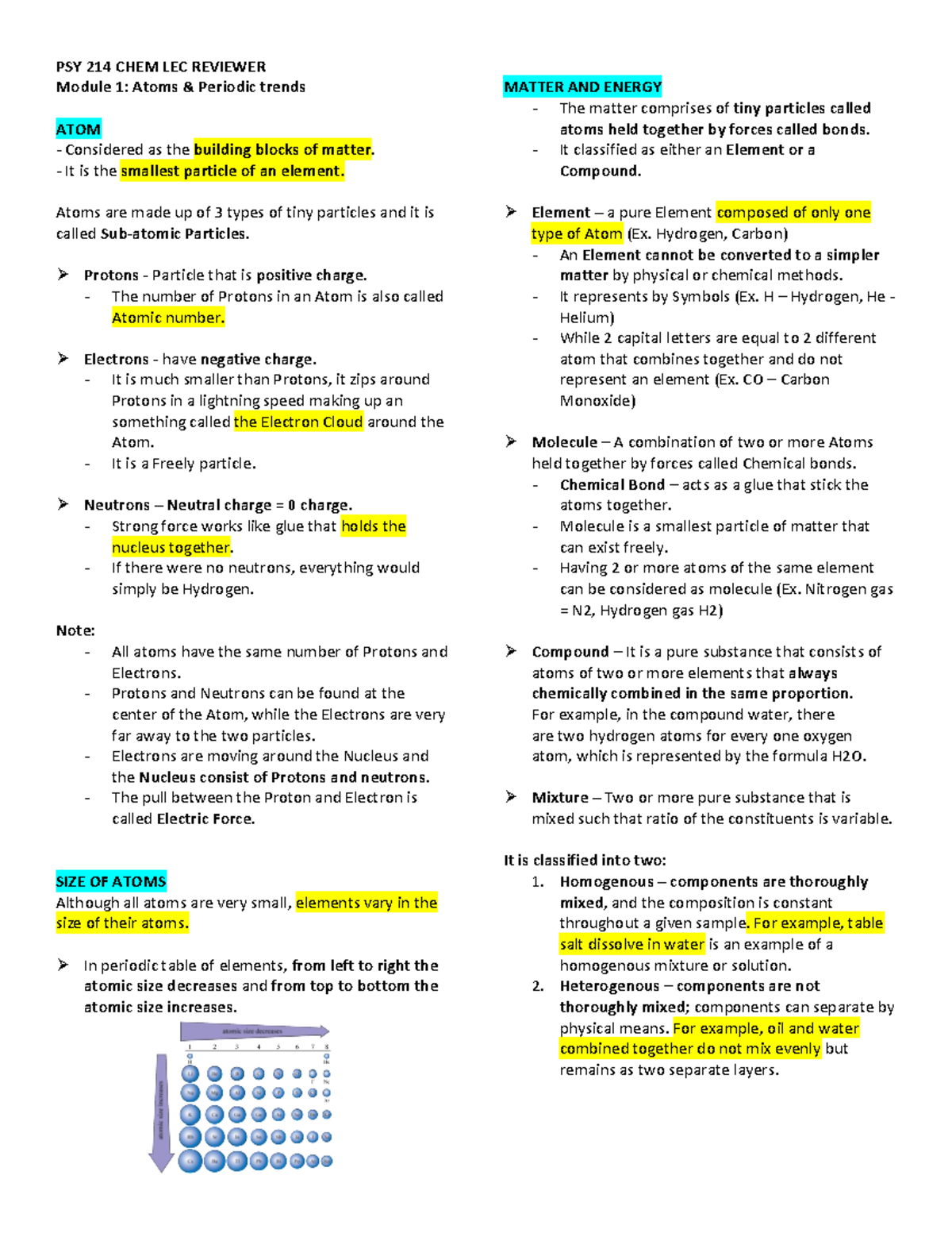 Chem-lec-Reviewer - Reviewer for chemistry - Module 1: Atoms & Periodic ...