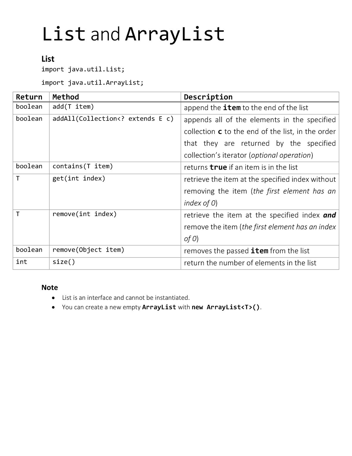 Stream Api Programming Questions