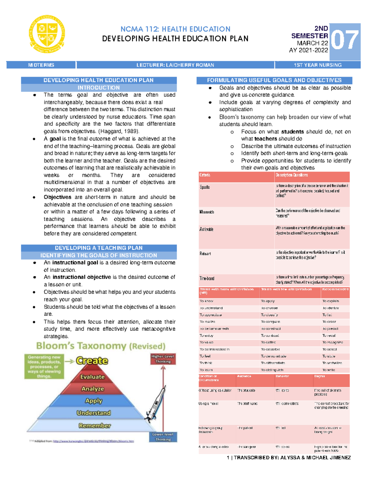 Health- Education - NCMA 112: HEALTH EDUCATION DEVELOPING HEALTH ...