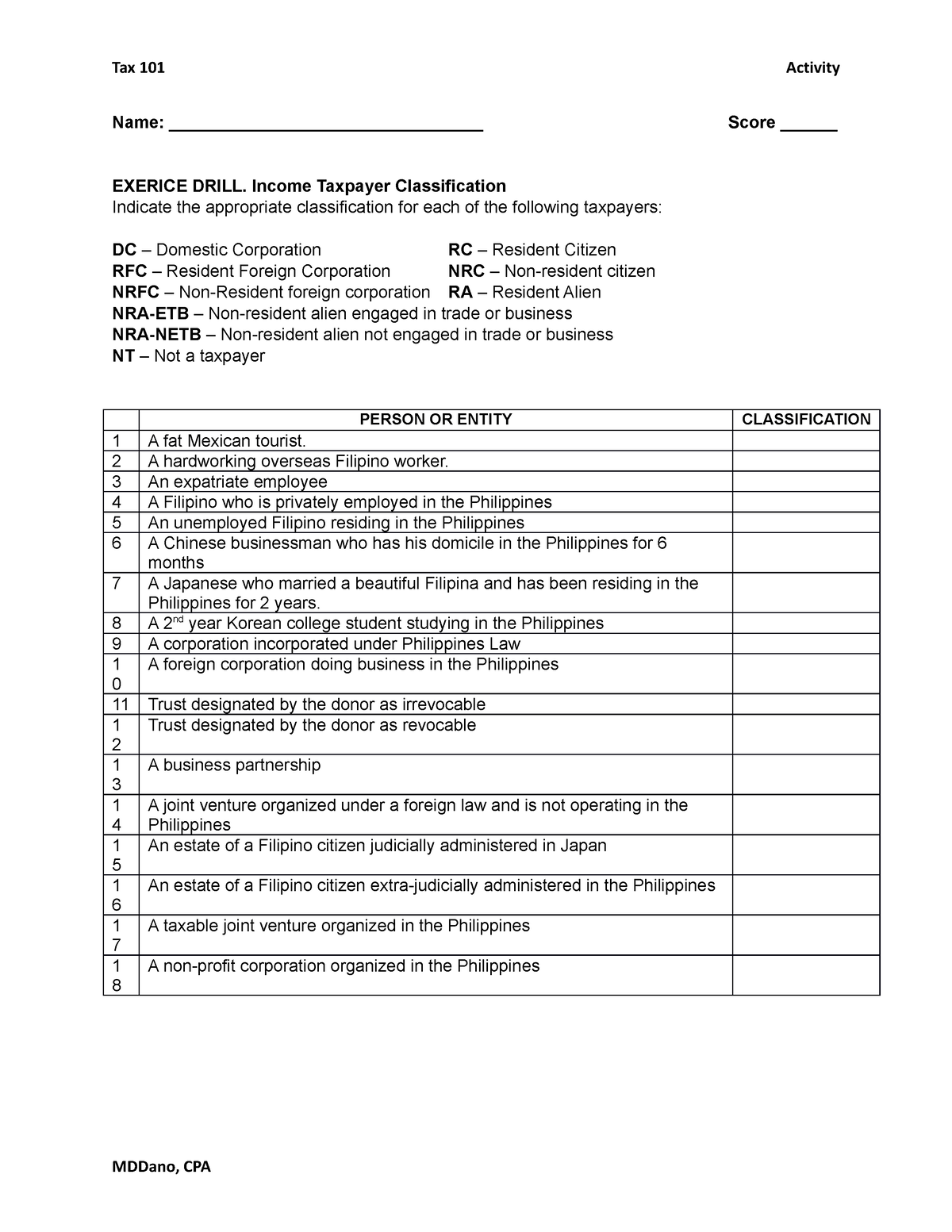 Activity 3 - taxpayer classification - Tax 101 Activity Name