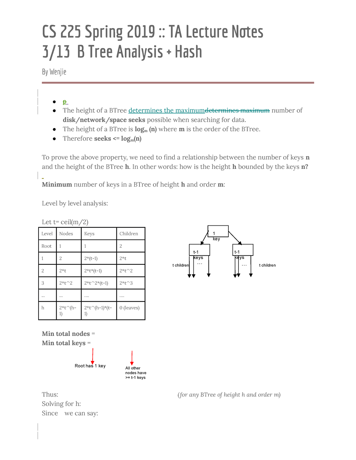 lecture-noes-3-13-the-height-of-a-btree-is-logm-n-where-m-is-the