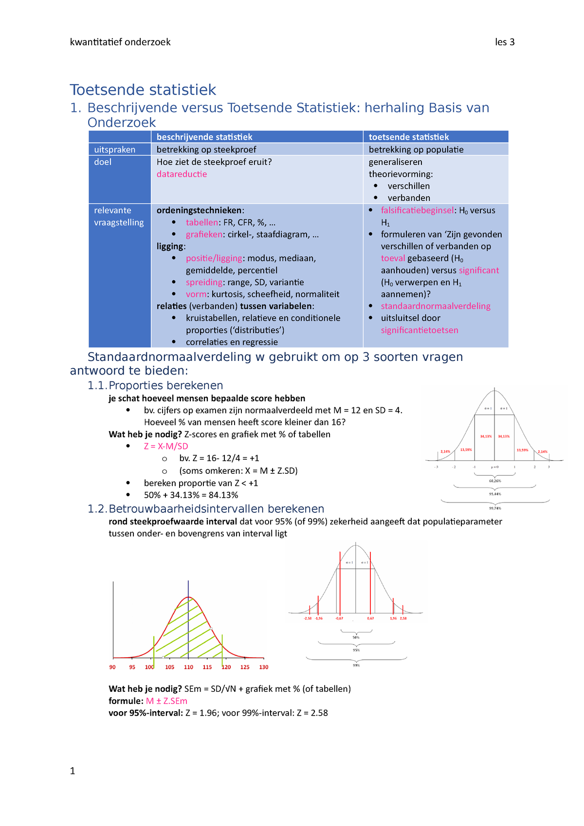 Deel 3 - Toetsende Statistiek - Toetsende Statistiek 1. Beschrijvende ...