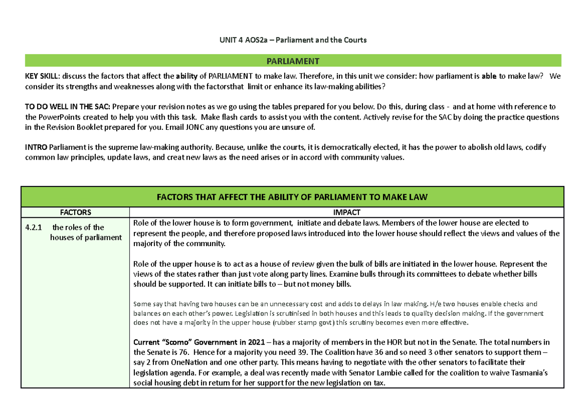 4.2.1-4.2.6 - Parliament 2021 JONC - UNIT 4 AOS2a – Parliament and the ...