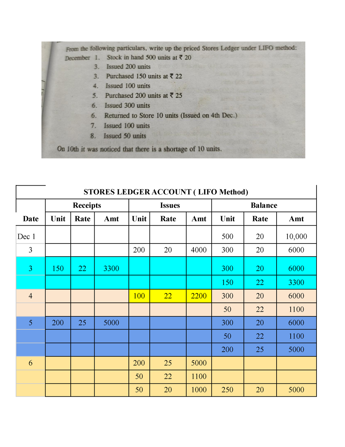 stores-ledger-account-with-adjustments-stores-ledger-account-lifo