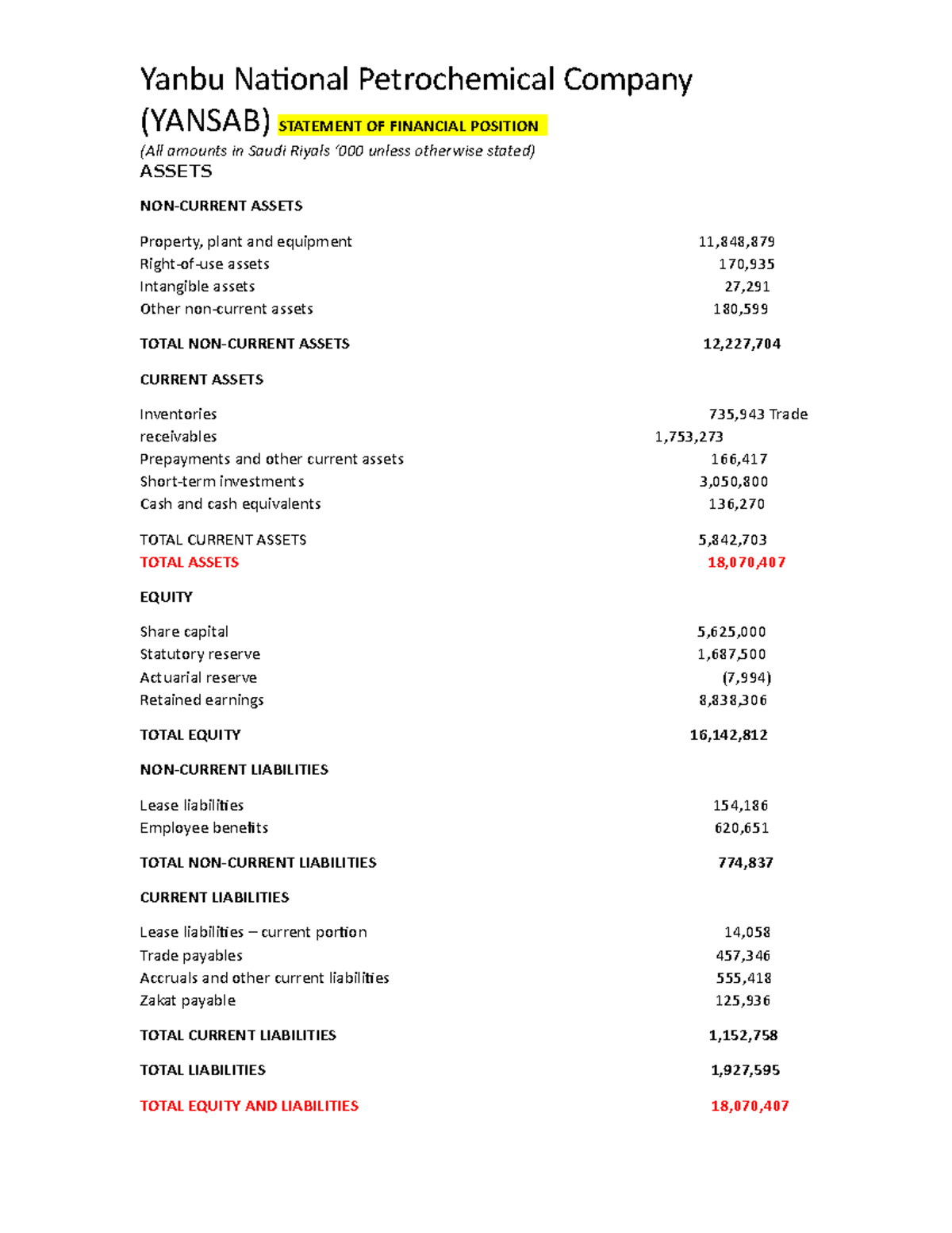 Yanbu National Petrochemical Company - Yanbu National Petrochemical ...