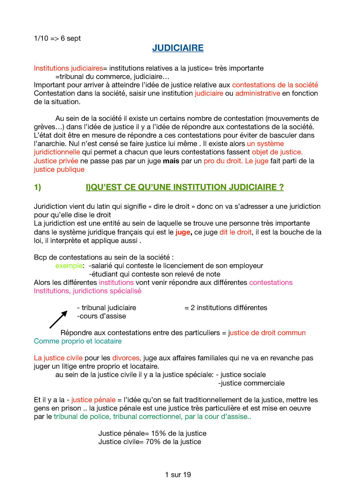 Instit Judiciaires - Note De Cours - 1/10 => 6 Sept JUDICIAIRE ...