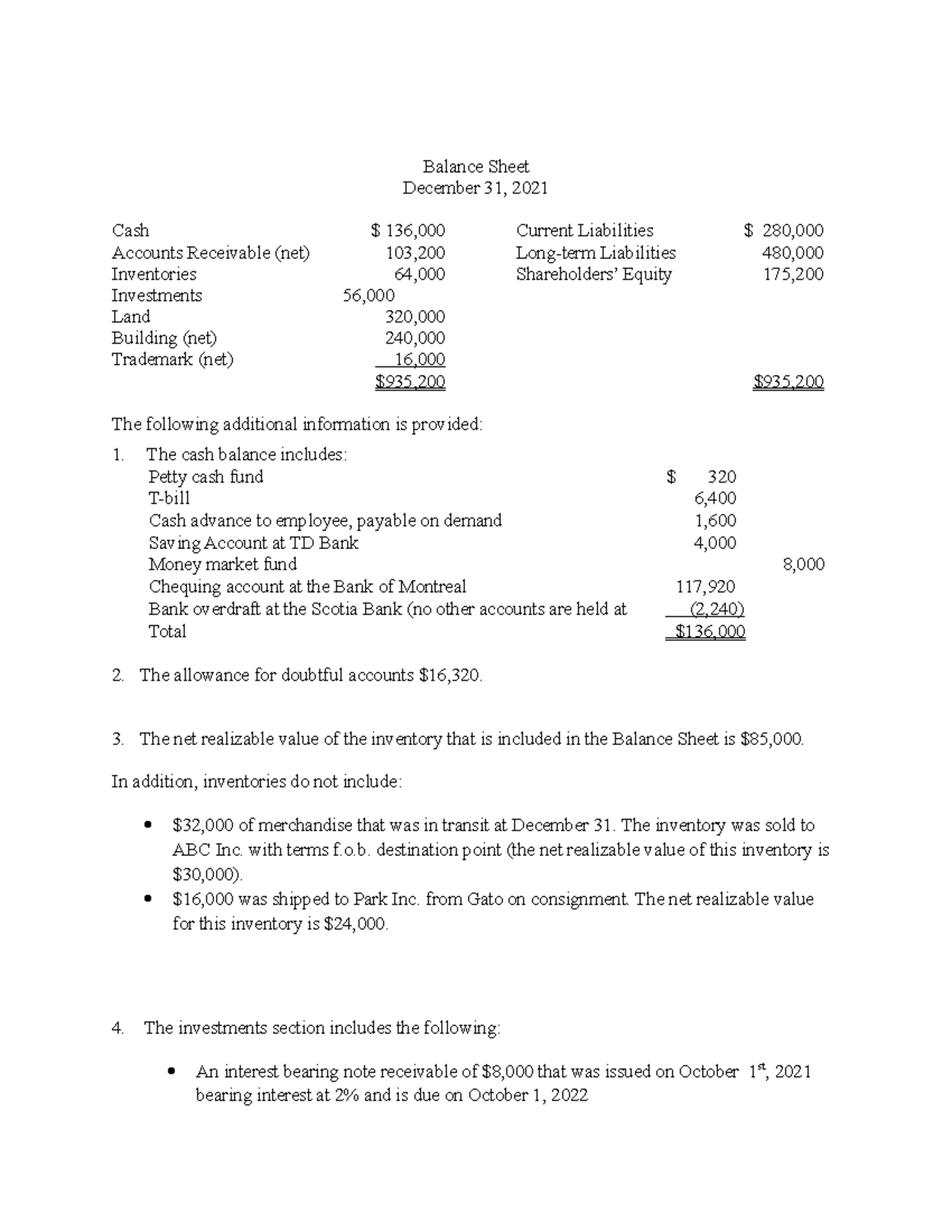 Assignnment 2W2022 Accounting Practice Balance Sheet December 31