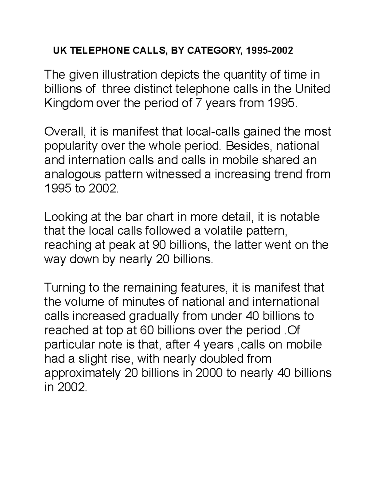 Writing Task 1 - MÁC - UK TELEPHONE CALLS, BY CATEGORY, 1995- The given ...