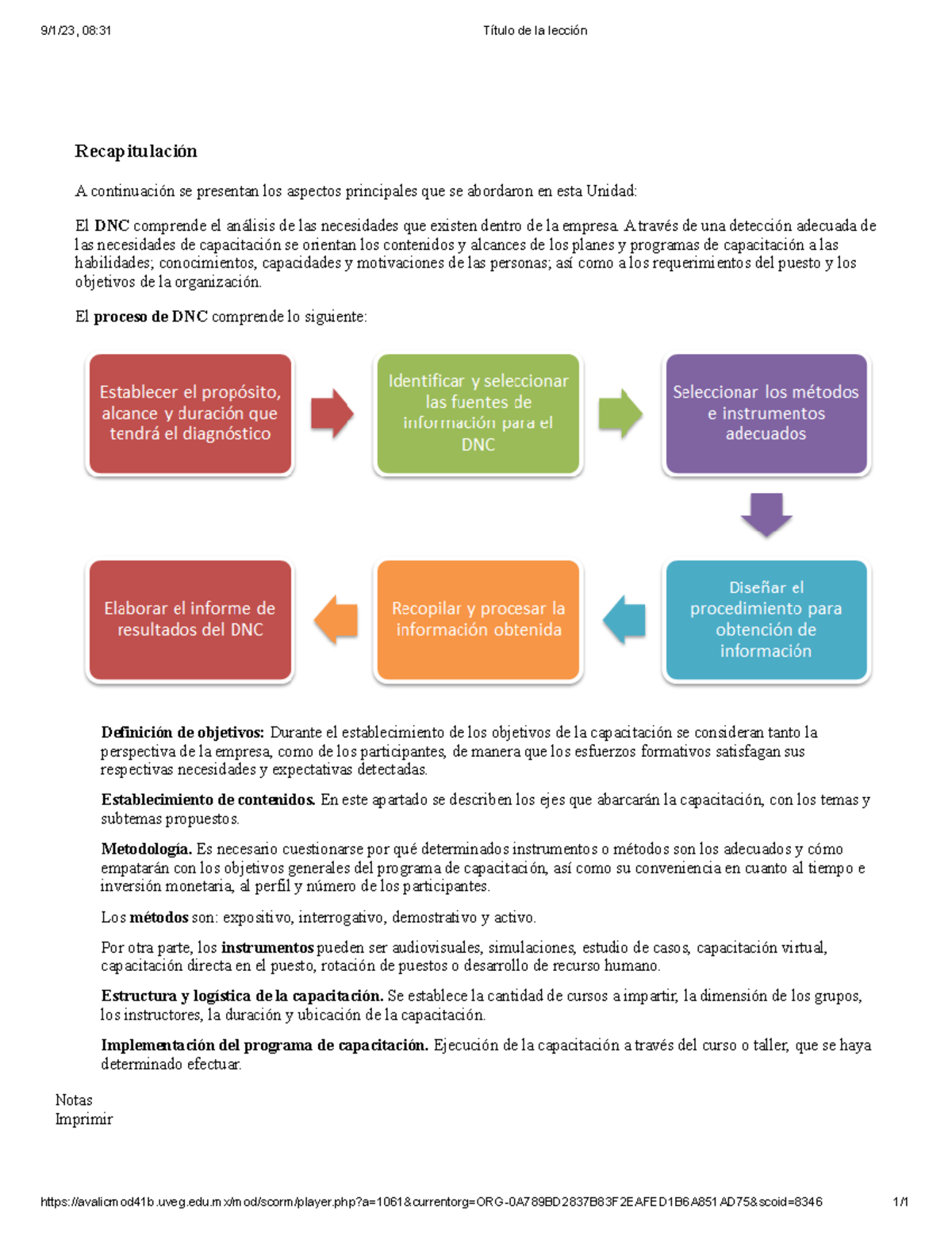9. Recapitulación - CAPACITACION ESTRATEGICA - 9/1/23, 08:31 Título de ...