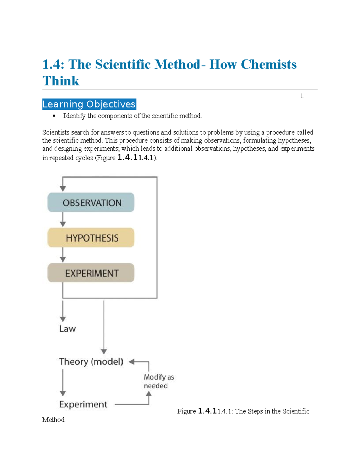 Scientic Method Librechem - 1: The Scientific Method- How Chemists ...
