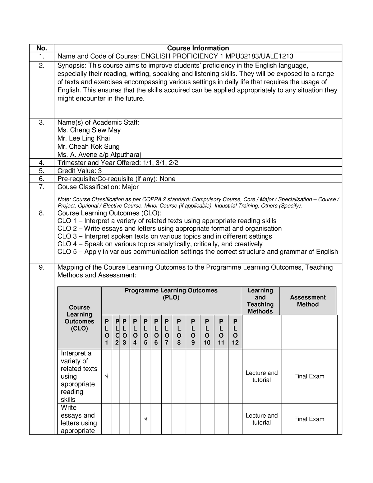 MPU32183 - sdfsfsdf - No. Course Information 1. Name and Code of Course ...