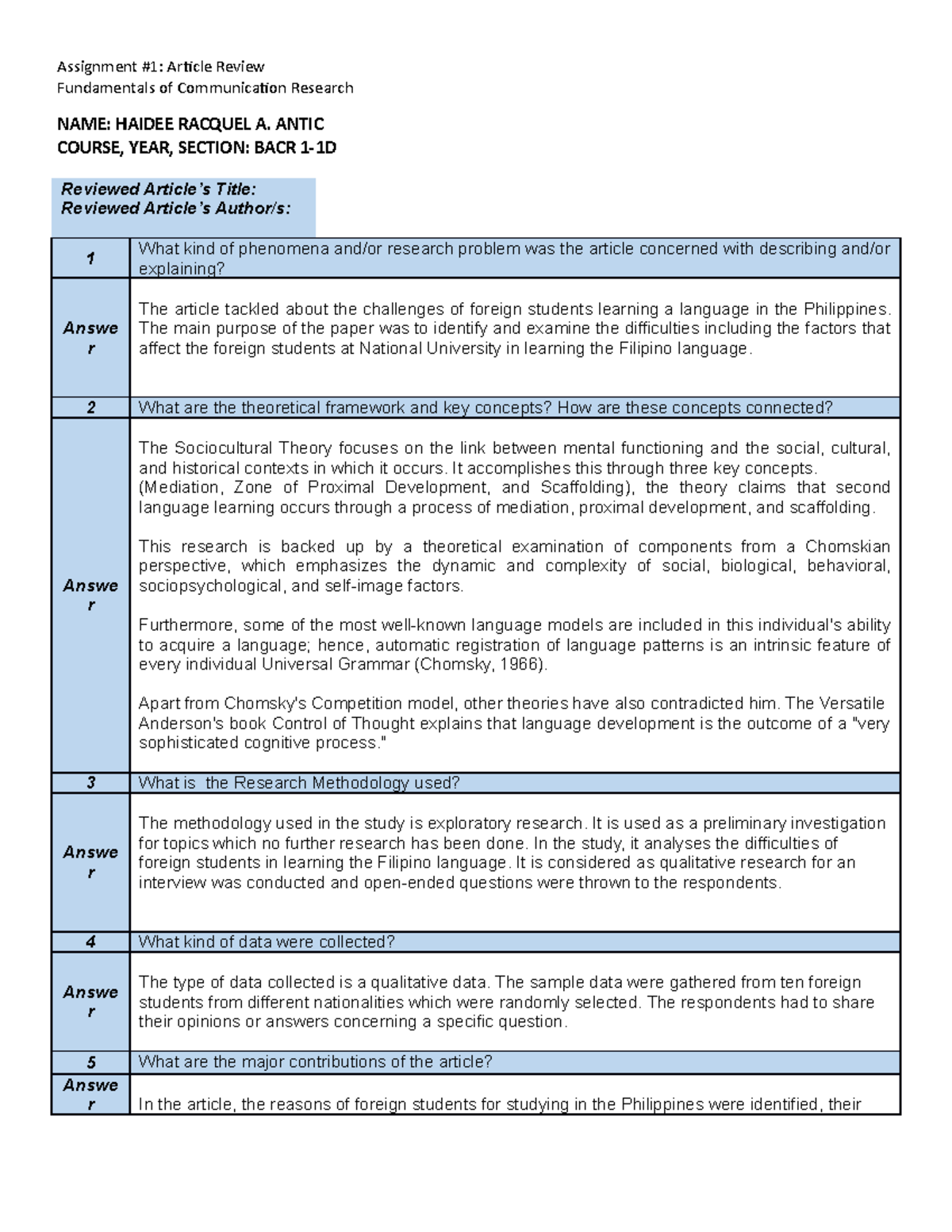 high school article review template