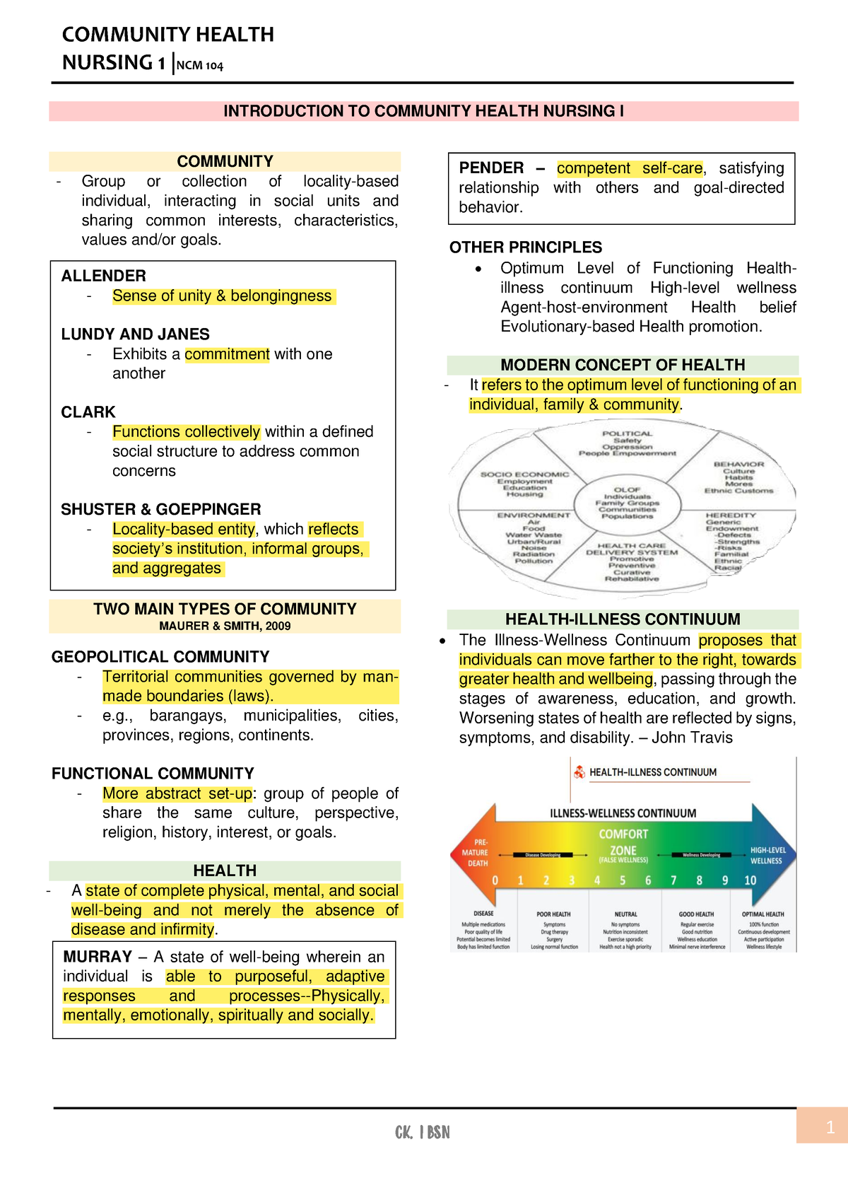 Pdfcoffee - Health Education - [PDF] Nurse as Educator: Principles of  Teaching and Learning for - Studocu