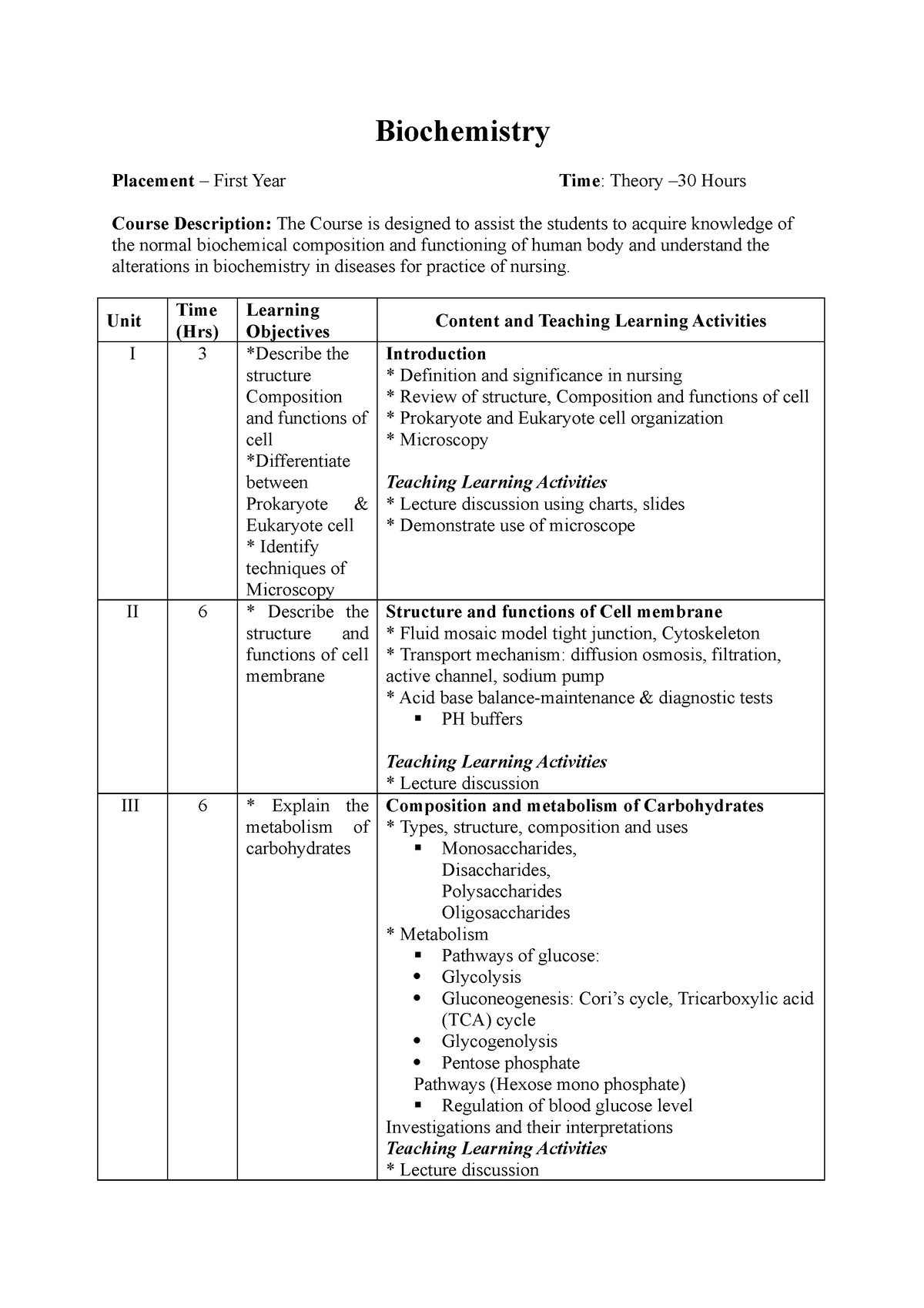 Biochemistry Syllabus - Biochemistry Placement – First Year Time ...