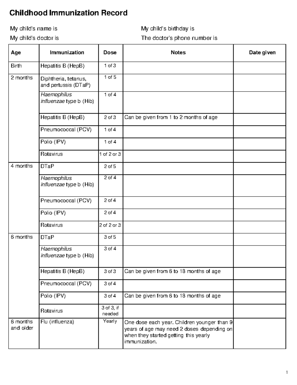 Form ug3271 - reference material - Childhood Immunization Record My ...