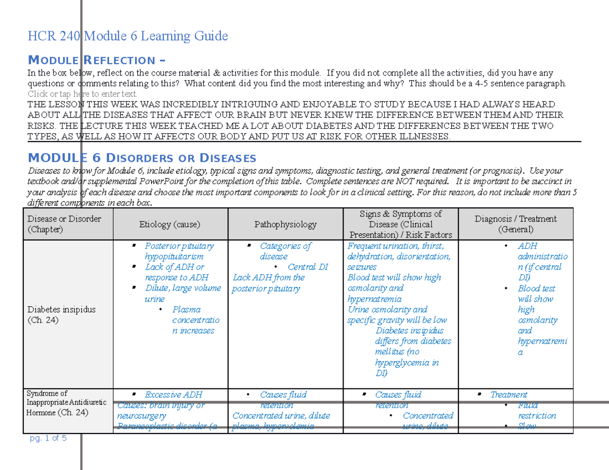 HCR 240 Module 6 Learning Guide - MODULE REFLECTION – In The Box Below ...