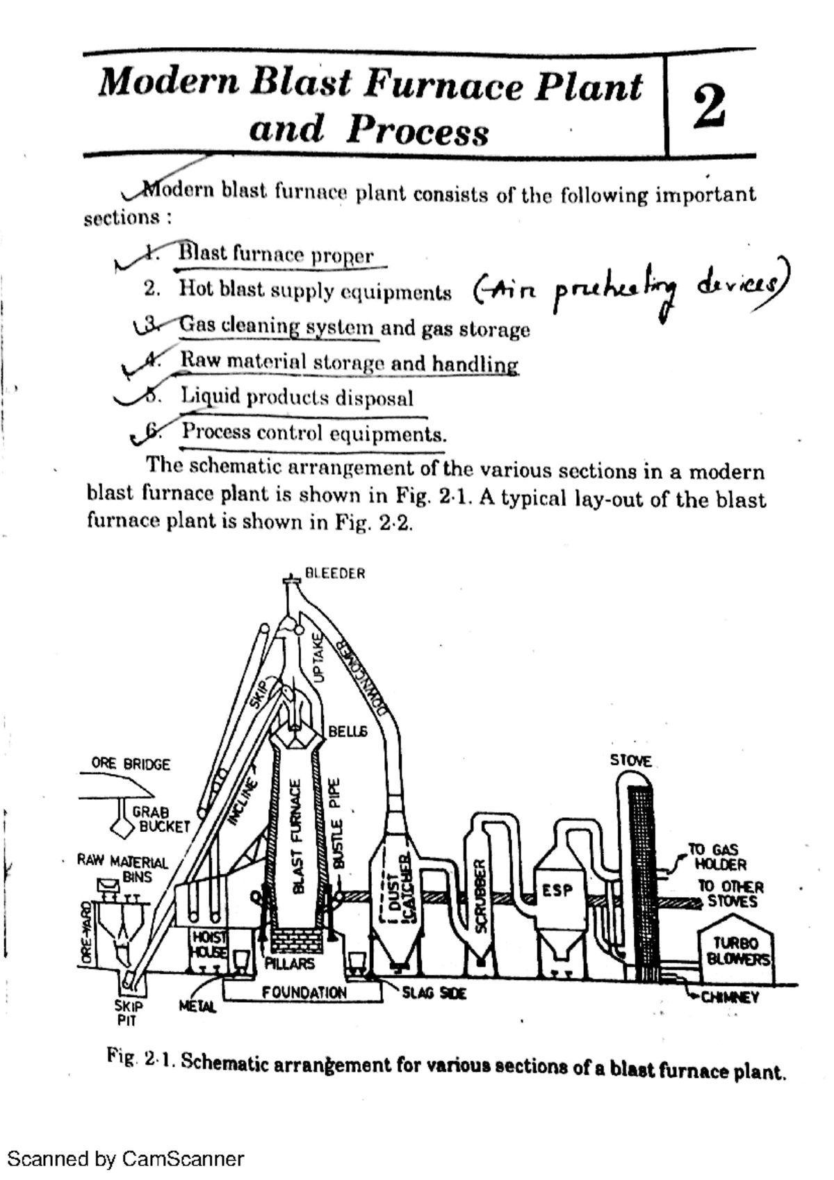 Iron making Ferrous Production Metallurgy Studocu
