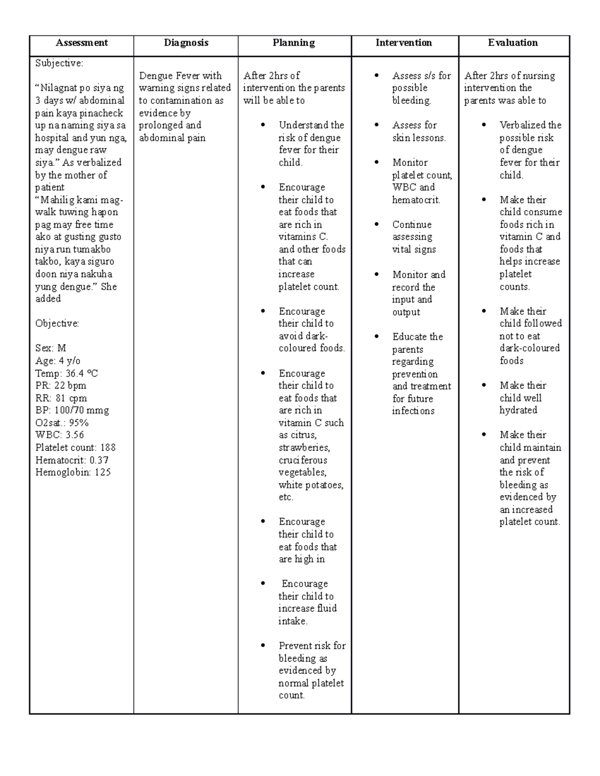 NCP. Namin.TO 2 - This is only for academic purposes. - Assessment ...