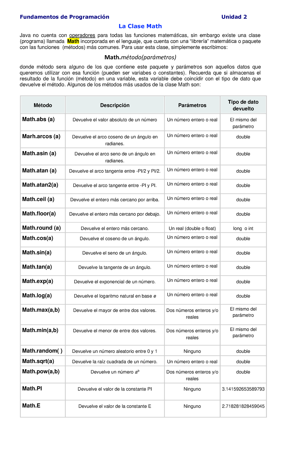 La Clase Math Actividad Completada Fundamentos De Programación Fundamentos De Programación 2087