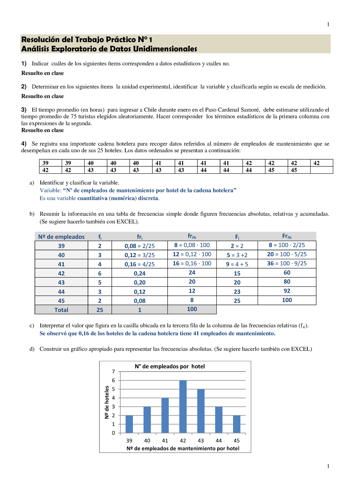 TP1 Resuelto 2023 - ResoluciÛn Del Trabajo Pr·ctico N∞ 1 An·lisis ...