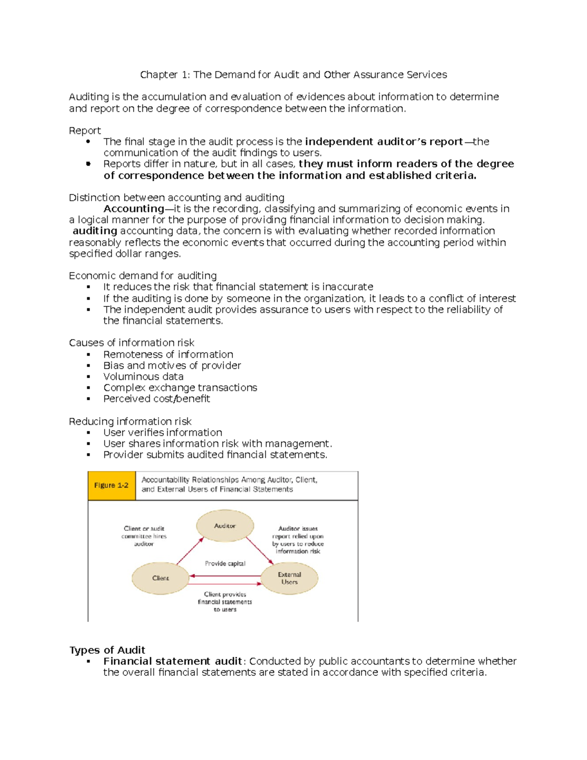 Auditing 1 - chapter 1-6 notes - Chapter 1: The Demand for Audit and ...