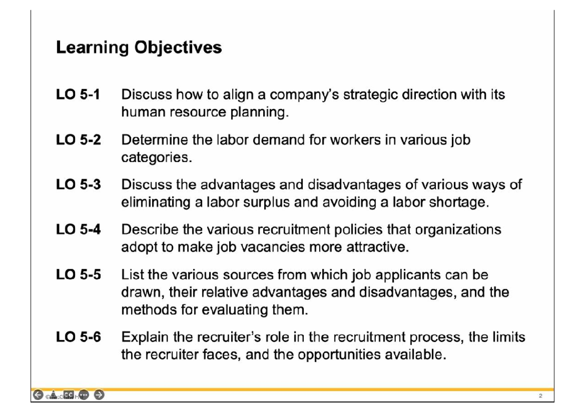 Chapter-5 - chapter 5 of COBHRSM - HUMAN RESOURCE MANAGEMENT (HUMAREM ...