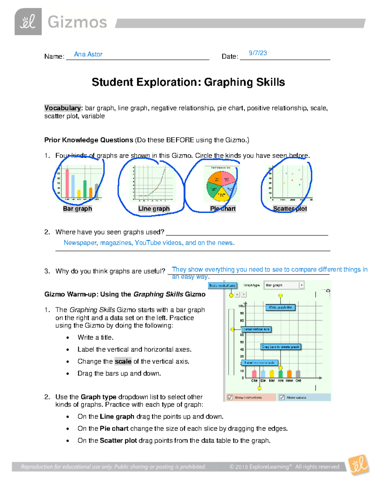 Gizmos++Graphing Skills Name