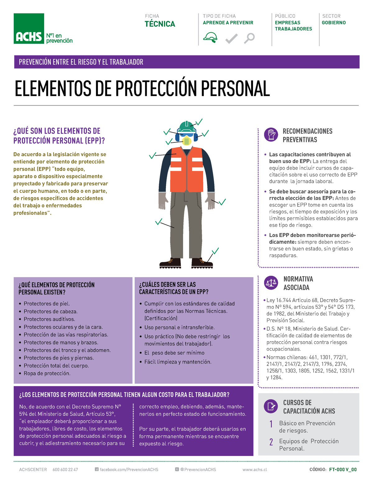 Elementos Proteccion Personal Ficha TÉcnica Normativa Asociada Recomendaciones Preventivas 4152