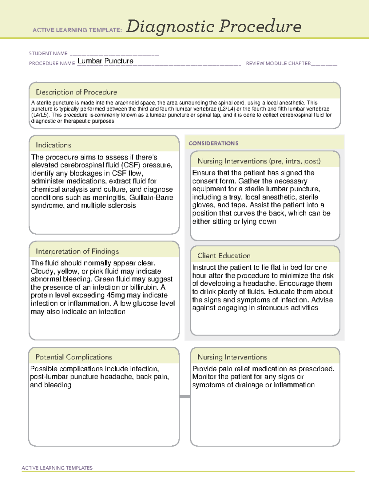 Lumbar Puncture - Summary Fundamentals of Life Science - BIOL 189 ...