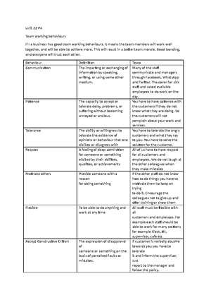 UNIT 19 Assignment 1 finished - UNIT 19 ASSIGNMENT 1 Drop Shipping ...