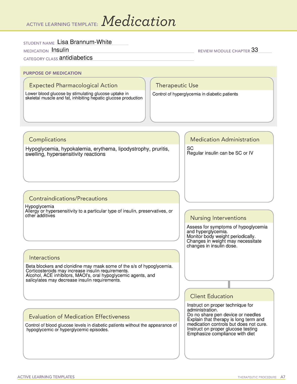 Active Learning Template medication 2 ACTIVE LEARNING TEMPLATES