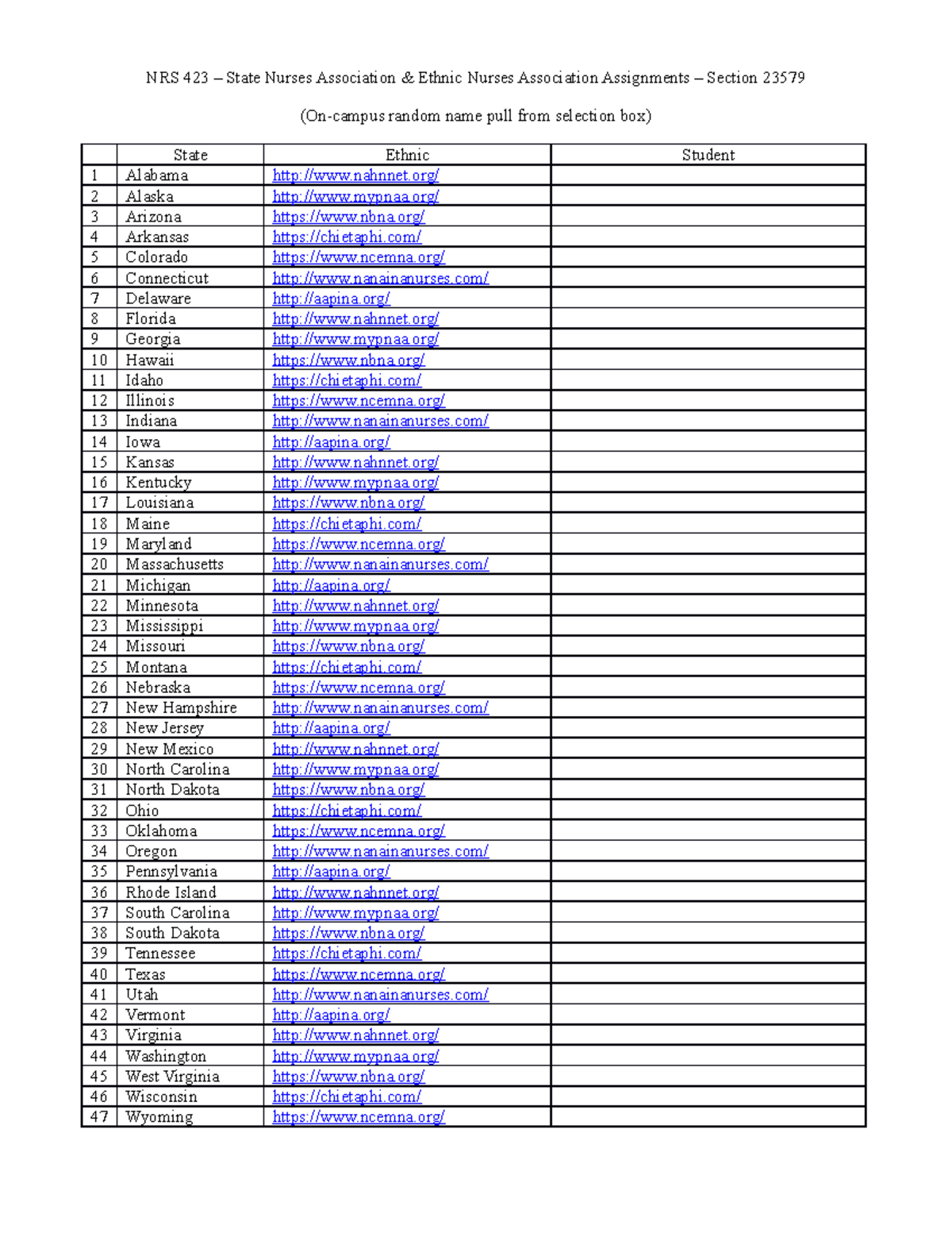 NRS 423 - State & Ethnic Nurses Association Assignments - NRS 423 ...