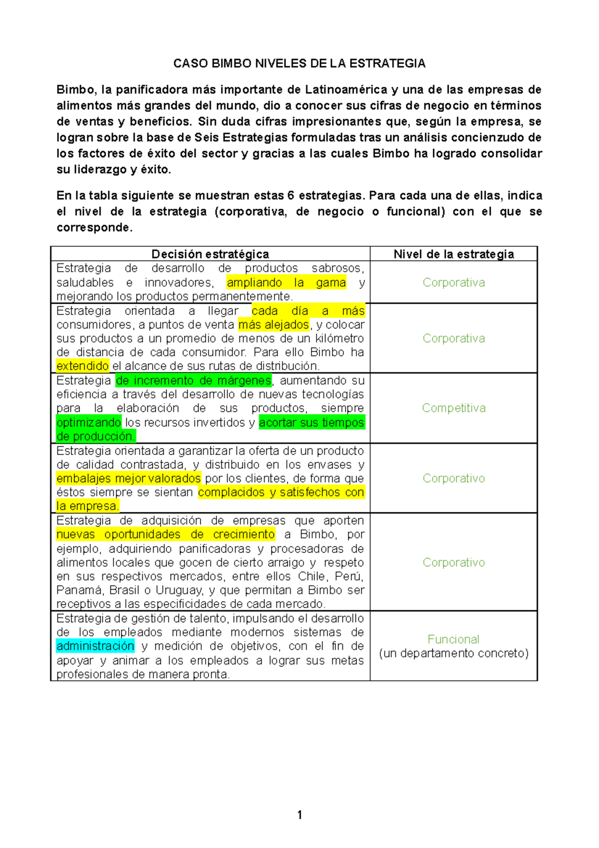 Caso Bimbo Niveles De La Estrategia - CASO BIMBO NIVELES DE LA ...