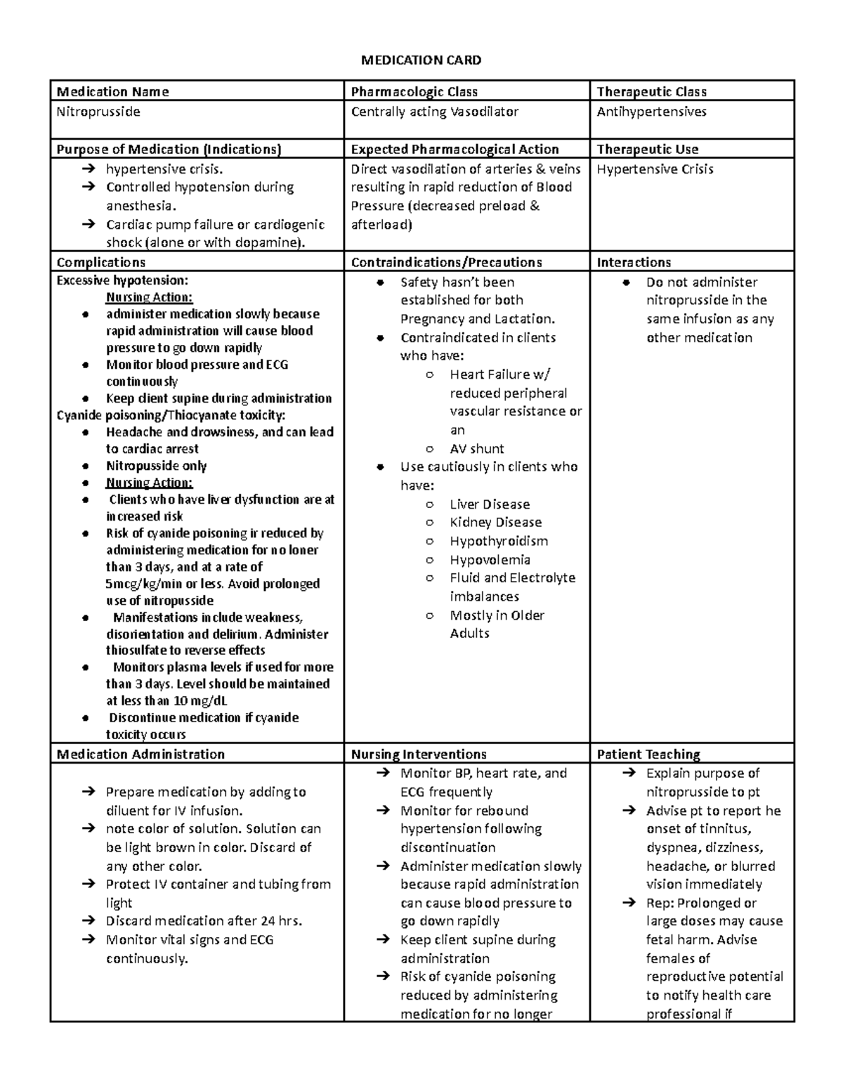 Nitroprusside (Hypertensive Crisis) - MEDICATION CARD Medication Name ...