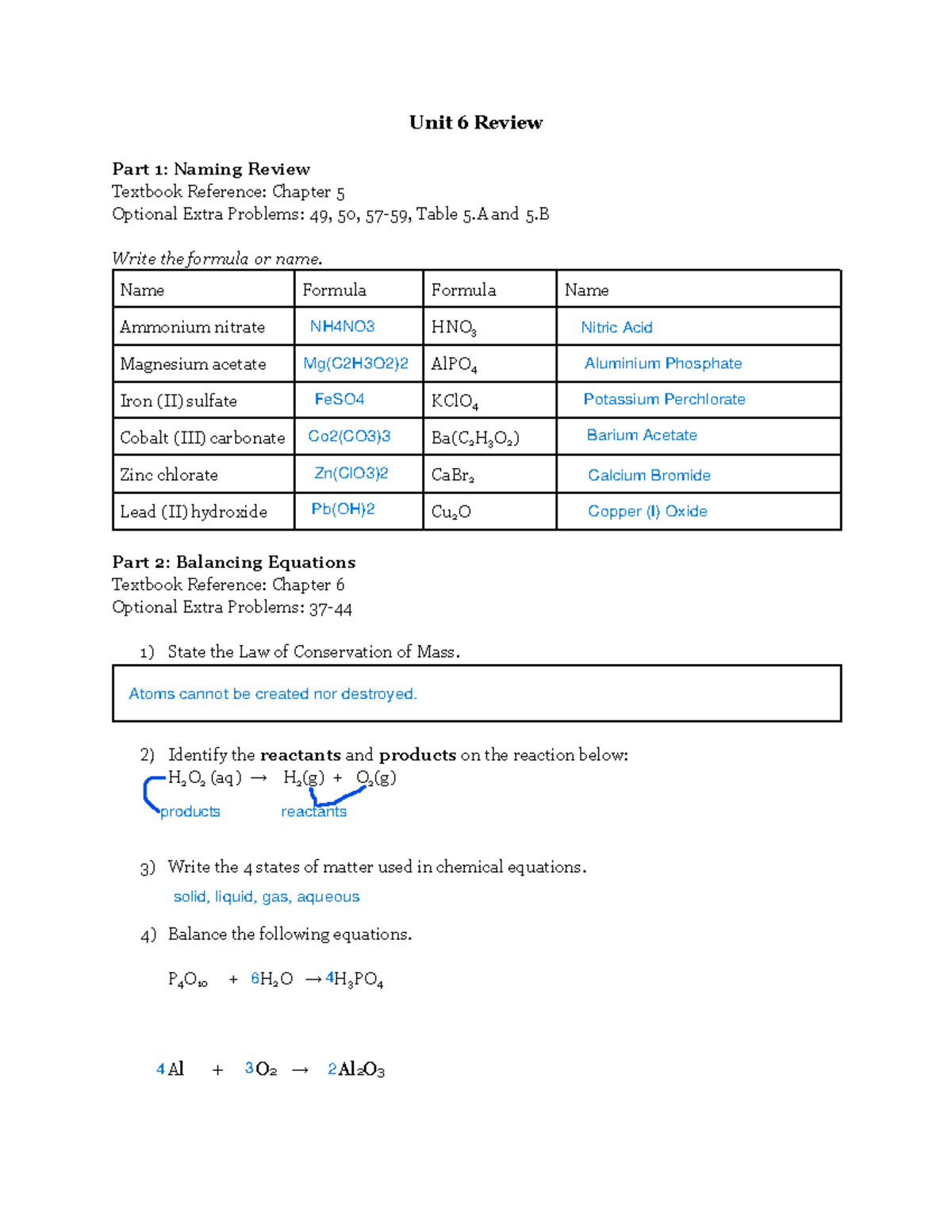 unit 6 literature review