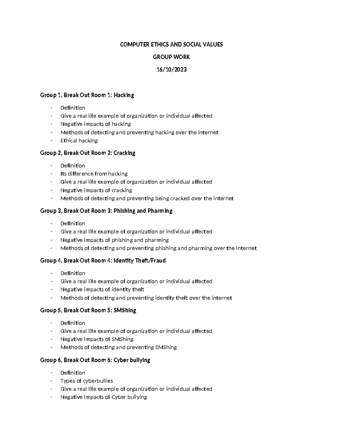 Cyber Security Threats - Group Discussions - COMPUTER ETHICS AND SOCIAL ...