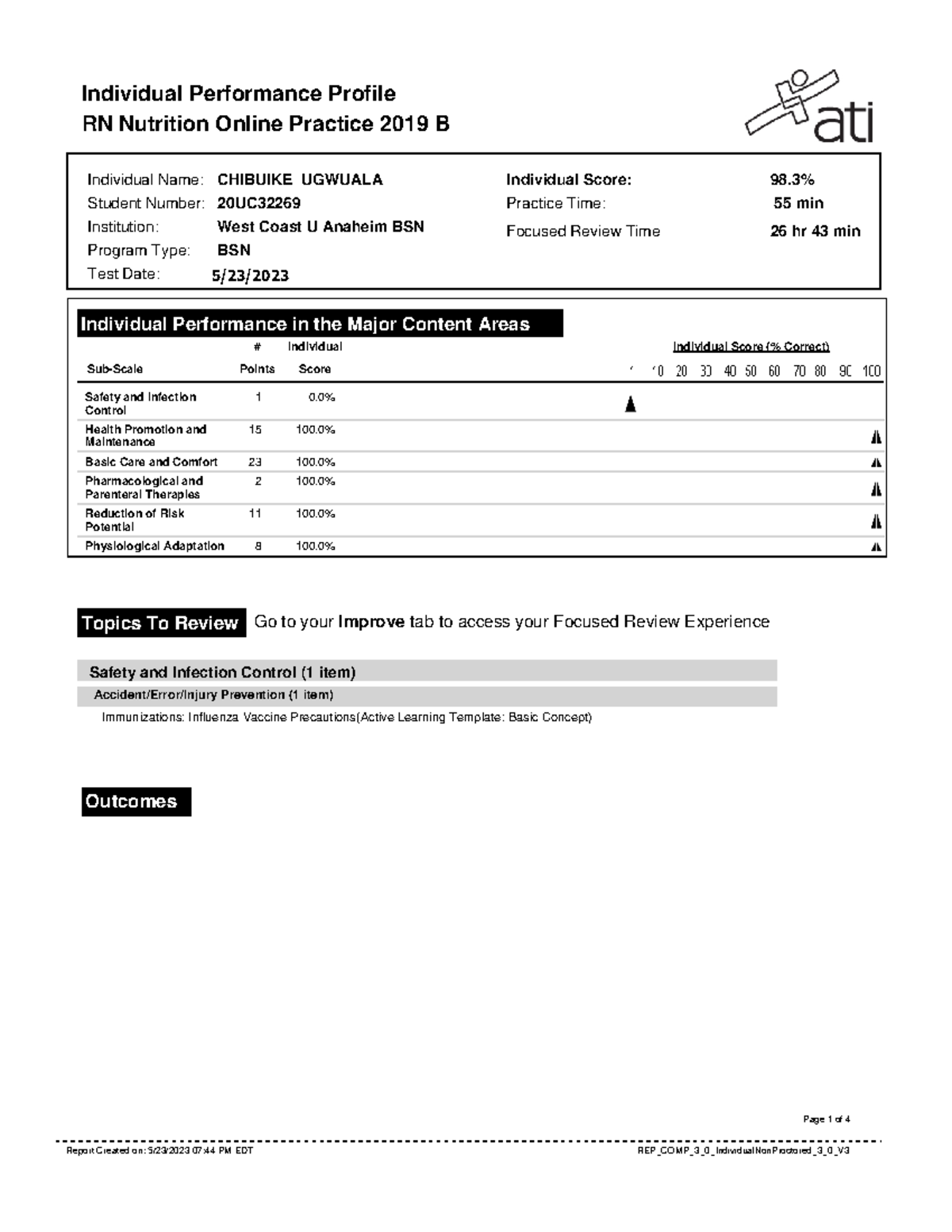 RN nutrition online practice B Individual Performance Profile RN